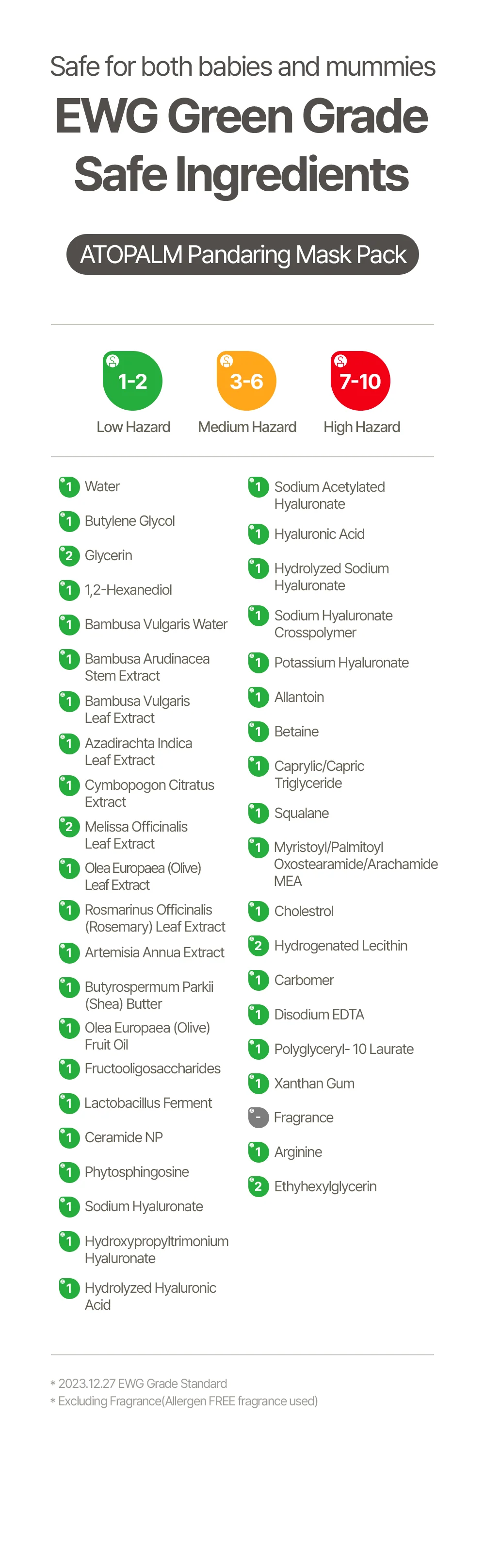 Kids Panda Face Mask, set of 5