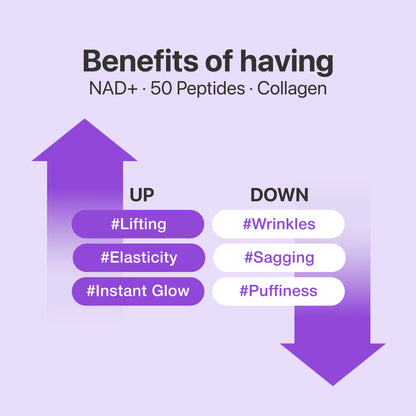 NAD+ BIO Lifting-sil Full Face Mask, single