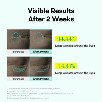 PDRN Reedle Shot Firming Eye Cream