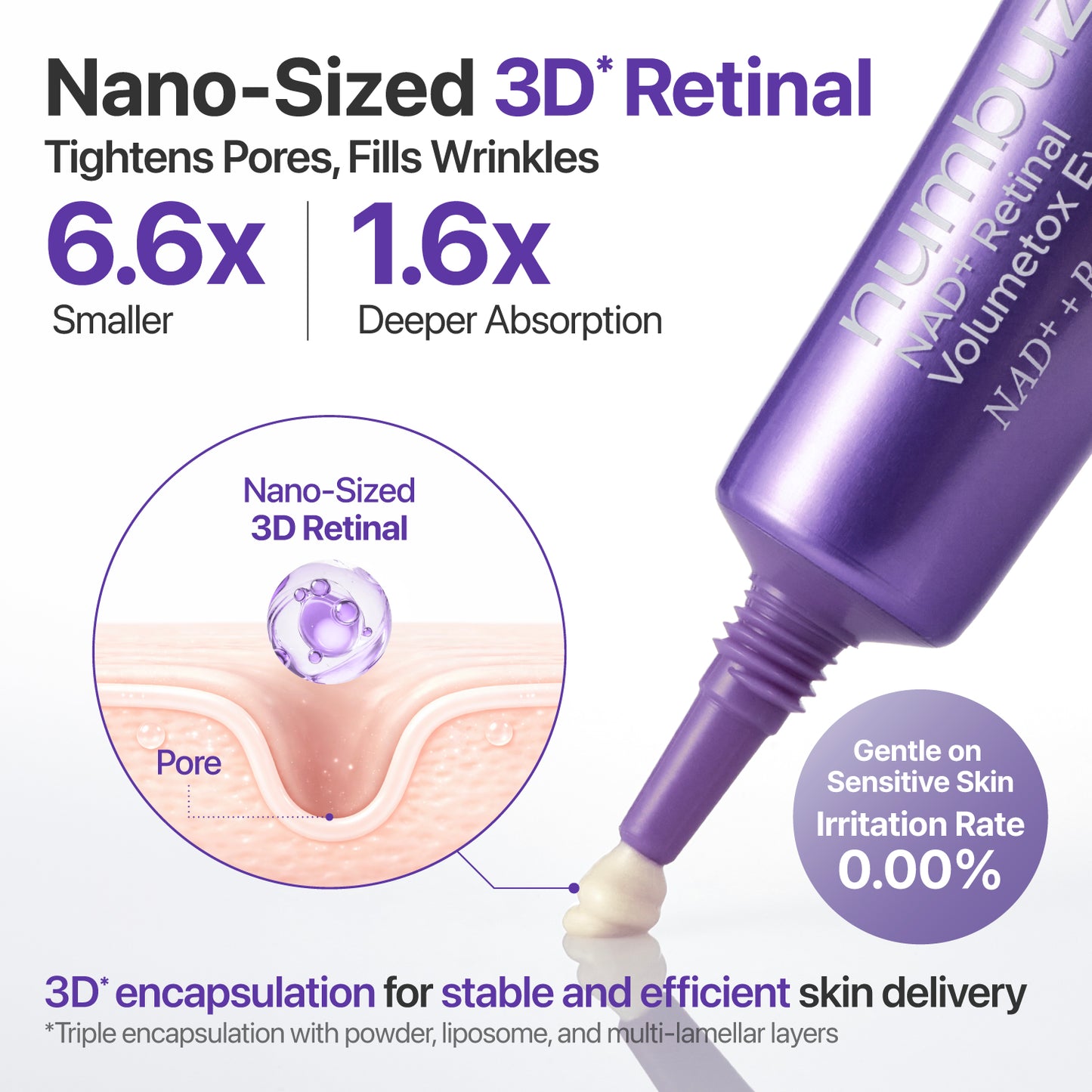 No.9 NAD+ Retinal Volumetox Eye Cream