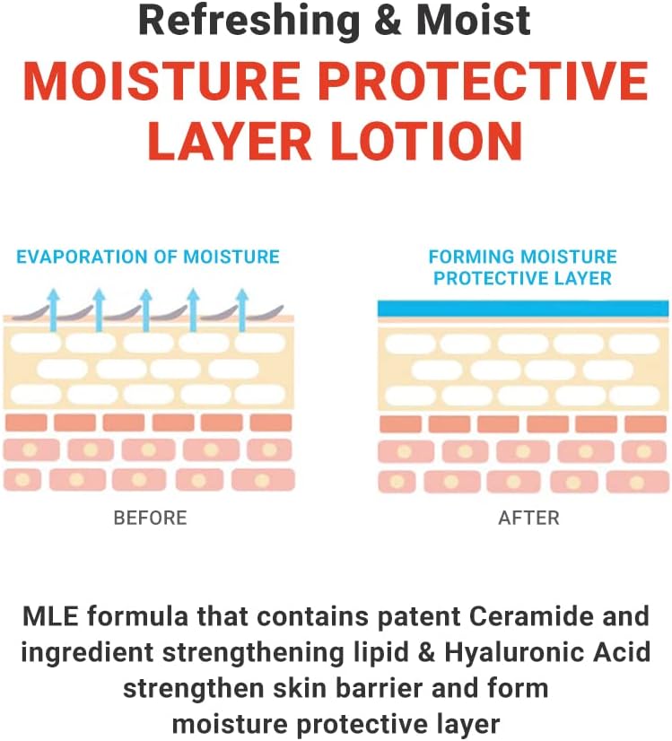 MLE Lotion, 120ml