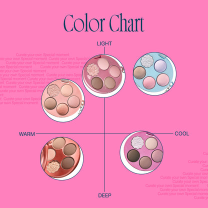 Pocket Eye Palette, 3 colours