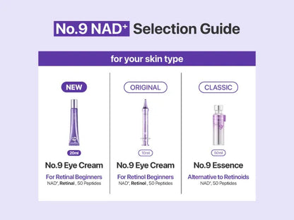 No.9 NAD+ Retinal Volumetox Eye Cream