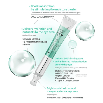 PDRN Reedle Shot Firming Eye Cream