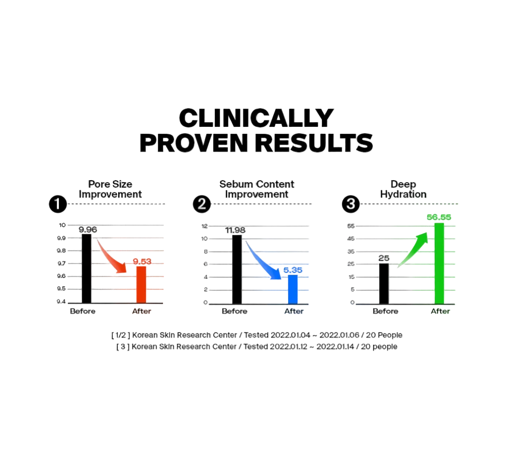 24/7 Colostrum Pore Defence Ampoule