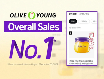 Blueberry Hydrating Honey Lip Balm