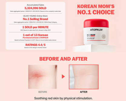 MLE Cream, 65ml