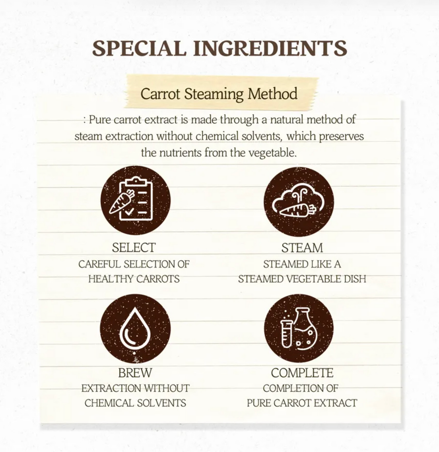 Carrot Carotene Mask