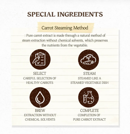 Carrot Carotene Mask