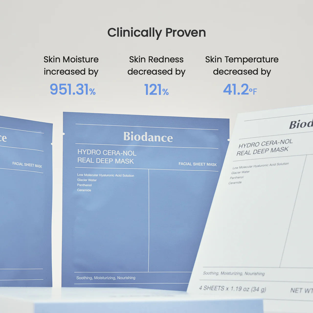 Hydro Cera-nol Real Deep Mask, set of 4