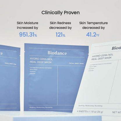 Hydro Cera-nol Real Deep Mask, set of 4