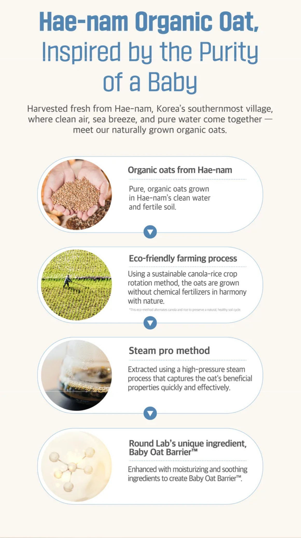 Baby Mild Sun Stick SPF50+ PA++++