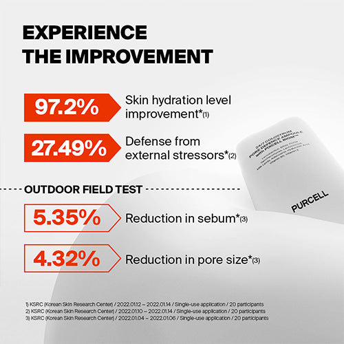 24/7 Colostrum Pore Defence Ampoule